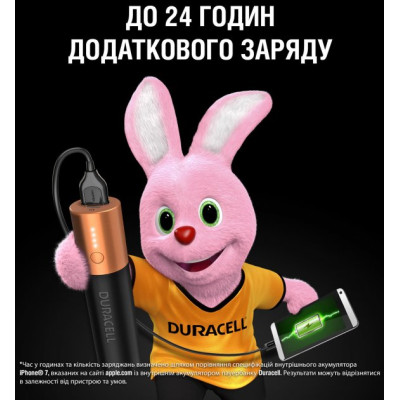 Акумуляторний павербанк Duracell 3350mAh Black/Copper